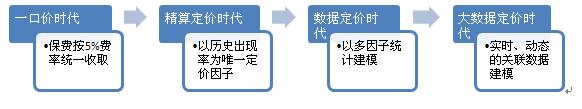 QQ截图20171214154334.jpg