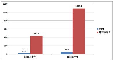 QQ截图20171220161921.jpg