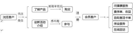 QQ截图20171222113702.jpg
