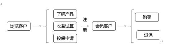 QQ截图20171222113522.jpg