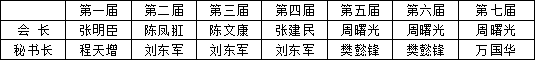 QQ图片20150505095605.jpg